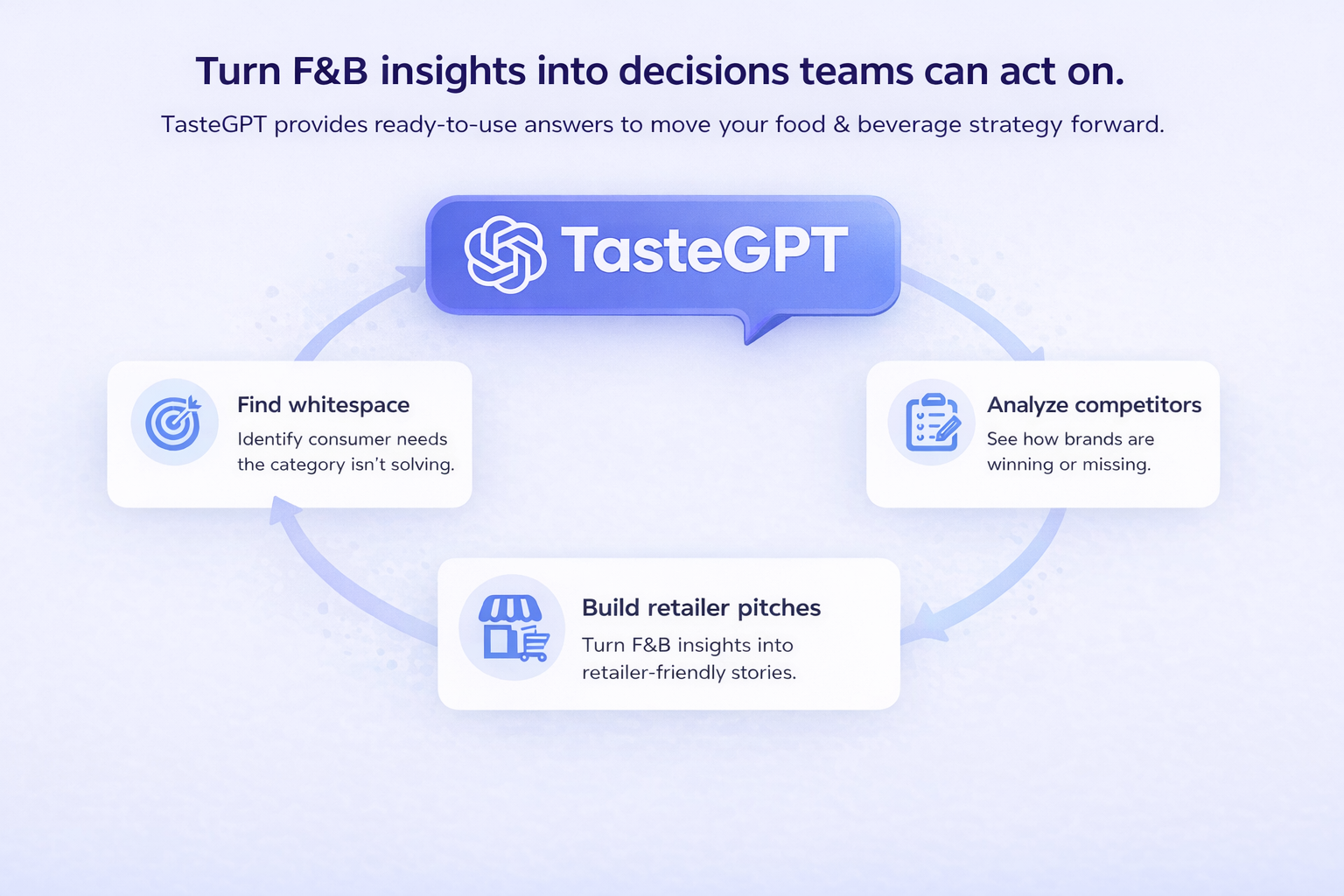 tastegpt blog image