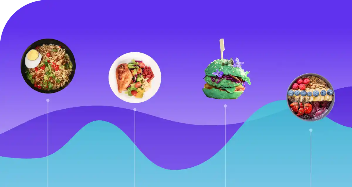 menu trends