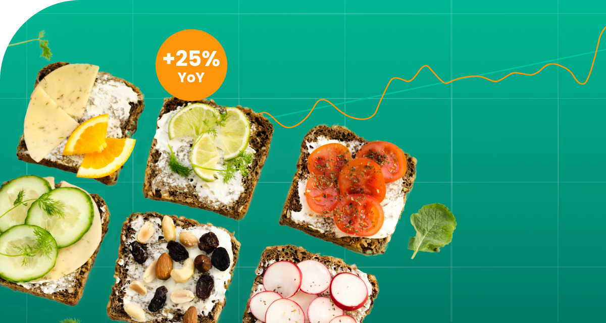 Blog img How Tastewise’s Trend Spotlight empowers CPGs