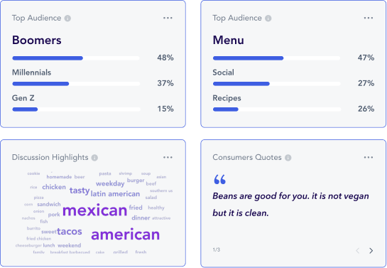 Content Agency