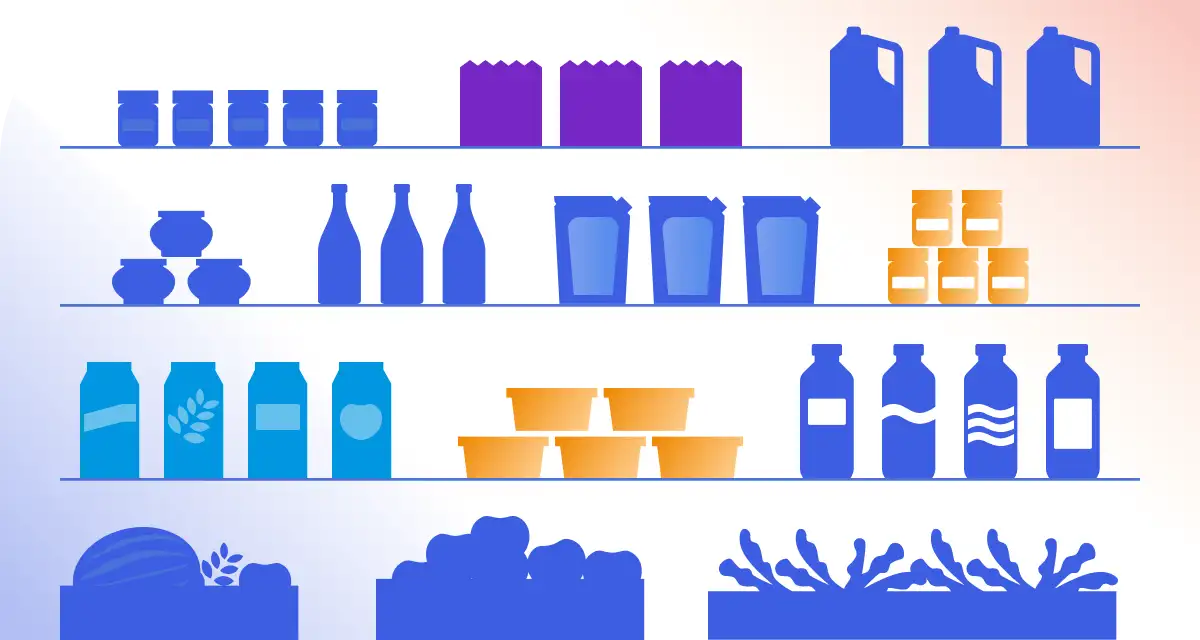cpg brand management