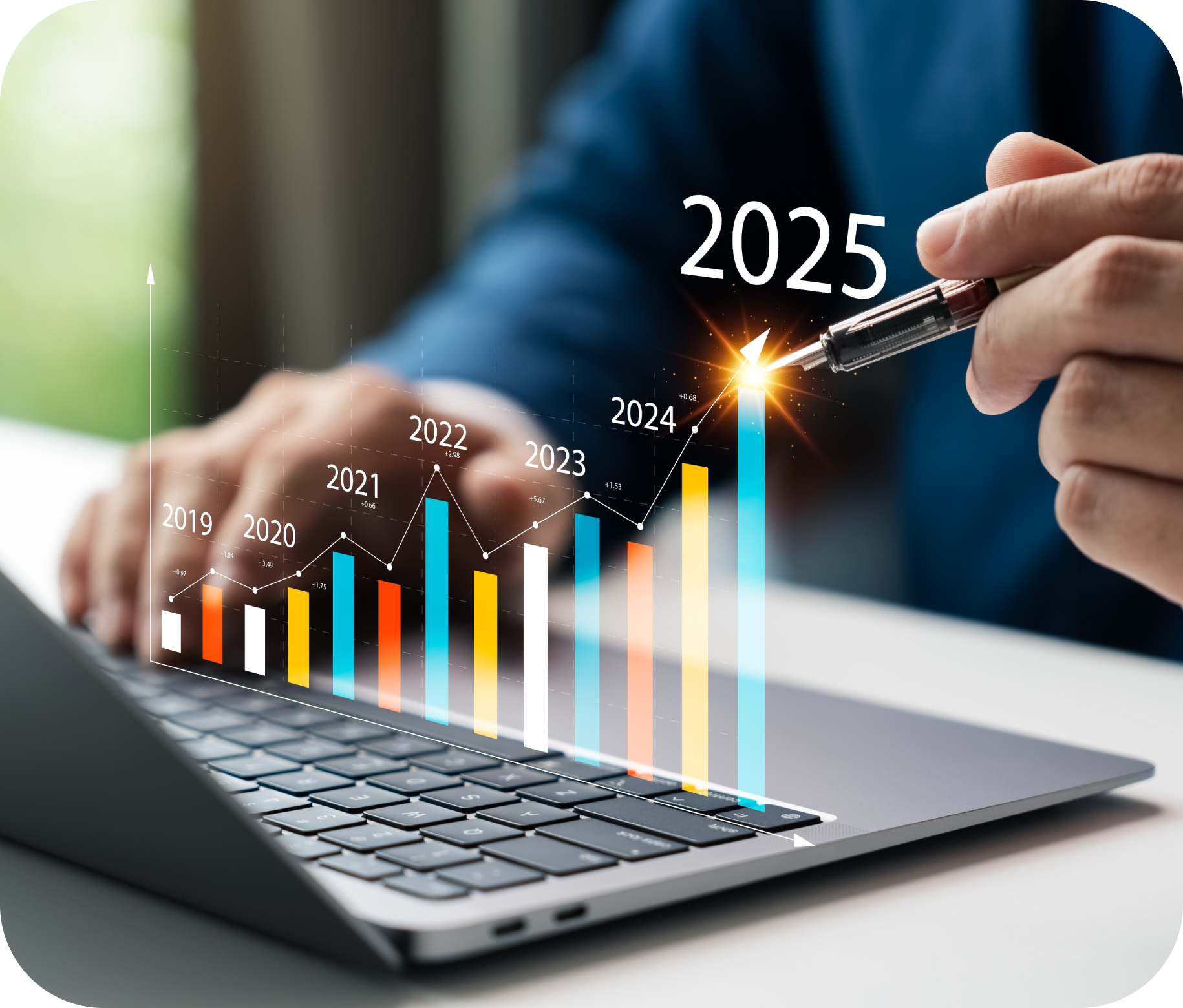 Revenue Management