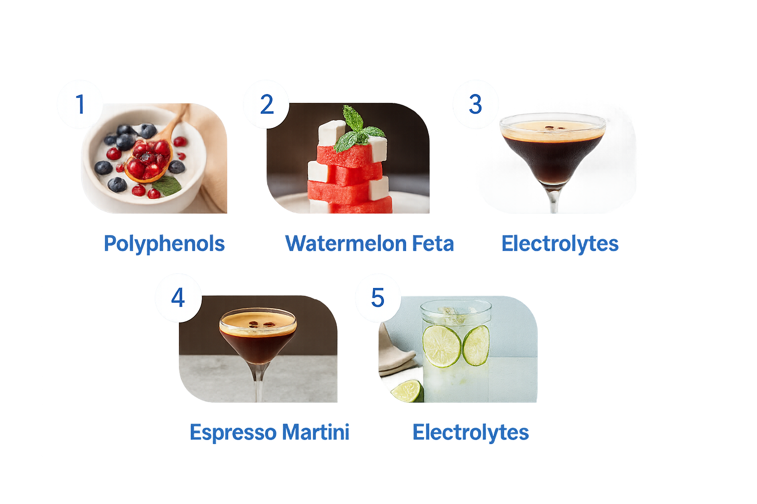 weekly trend micro food trends