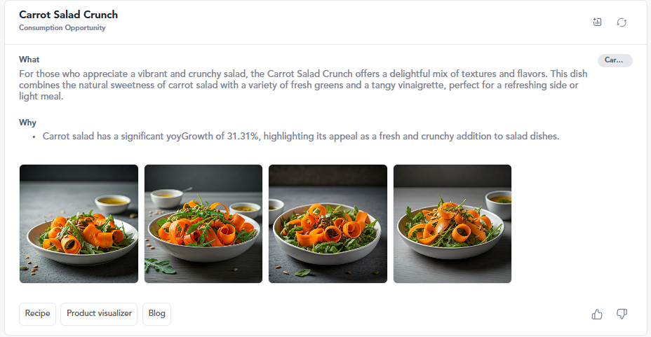 salad trends