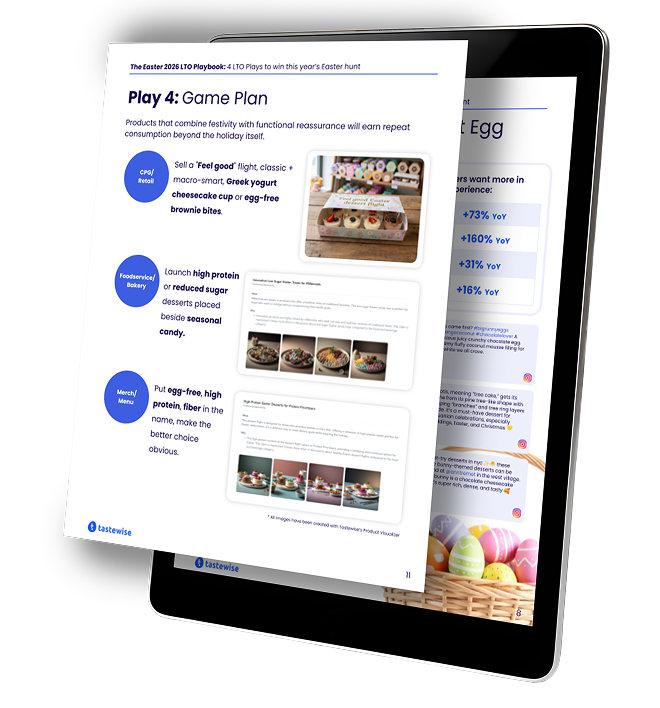 Easter 2026 LTO playbook pages preview, Tastewise