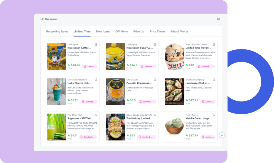 Channel-first innovation and LTO planning dashboard