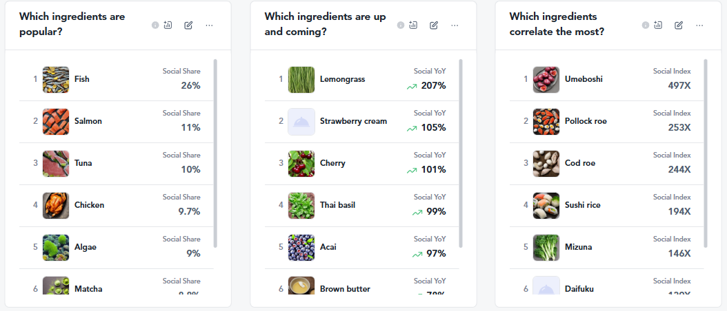 onigiri trends